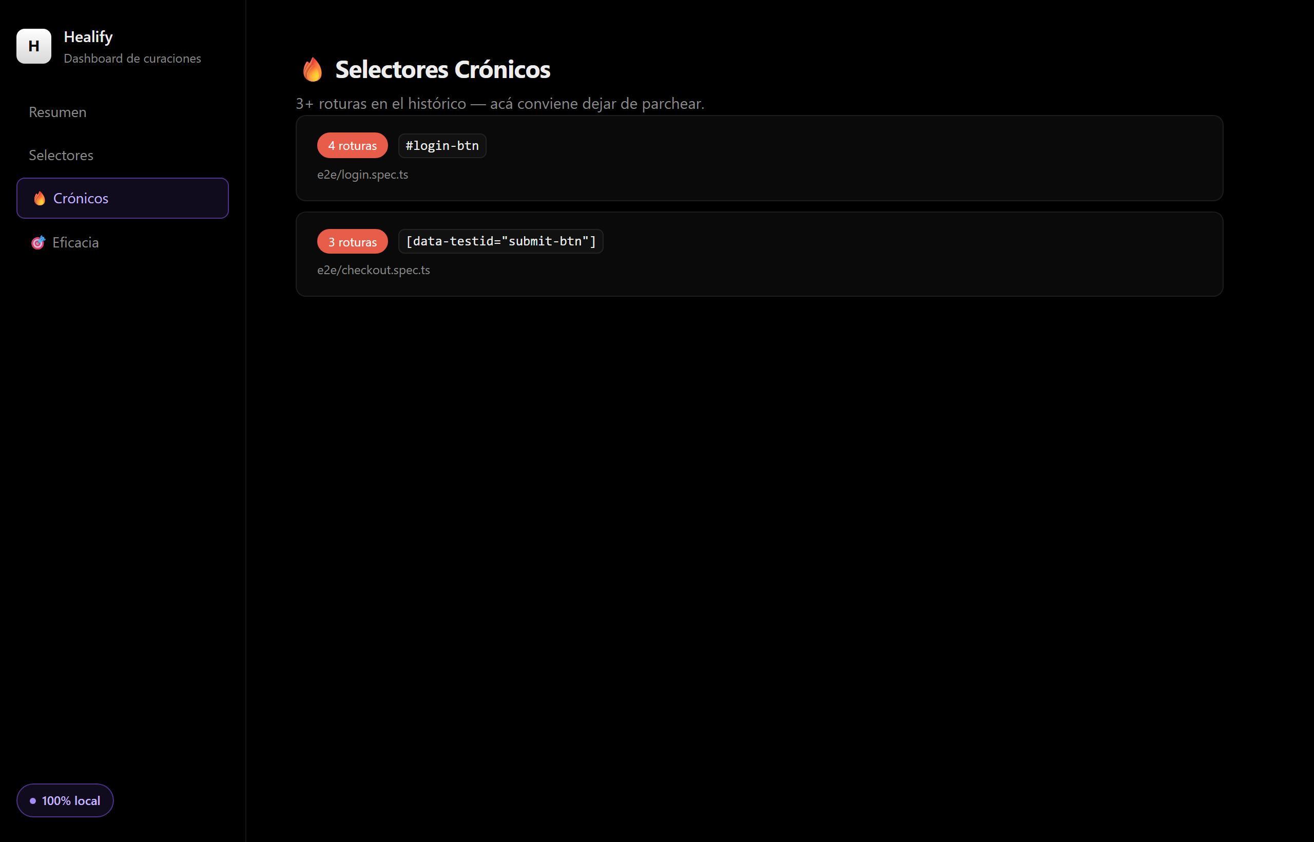 Healify dashboard chronic selectors list: every selector that broke 3 or more times